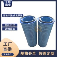 供應(yīng)六耳納米阻燃除塵濾筒 六耳卡盤(pán)快拆式粉塵濾芯