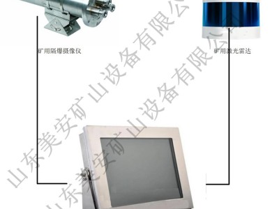 礦用電機車激光雷達(dá)40米人員防碰撞盲區(qū)視頻監(jiān)測裝置